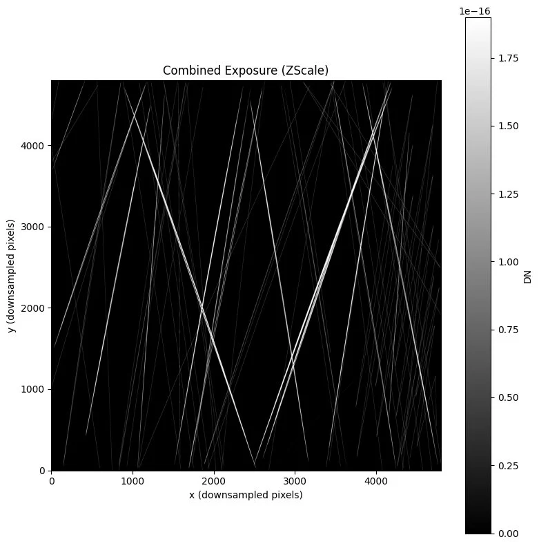 Satellite Detection Model